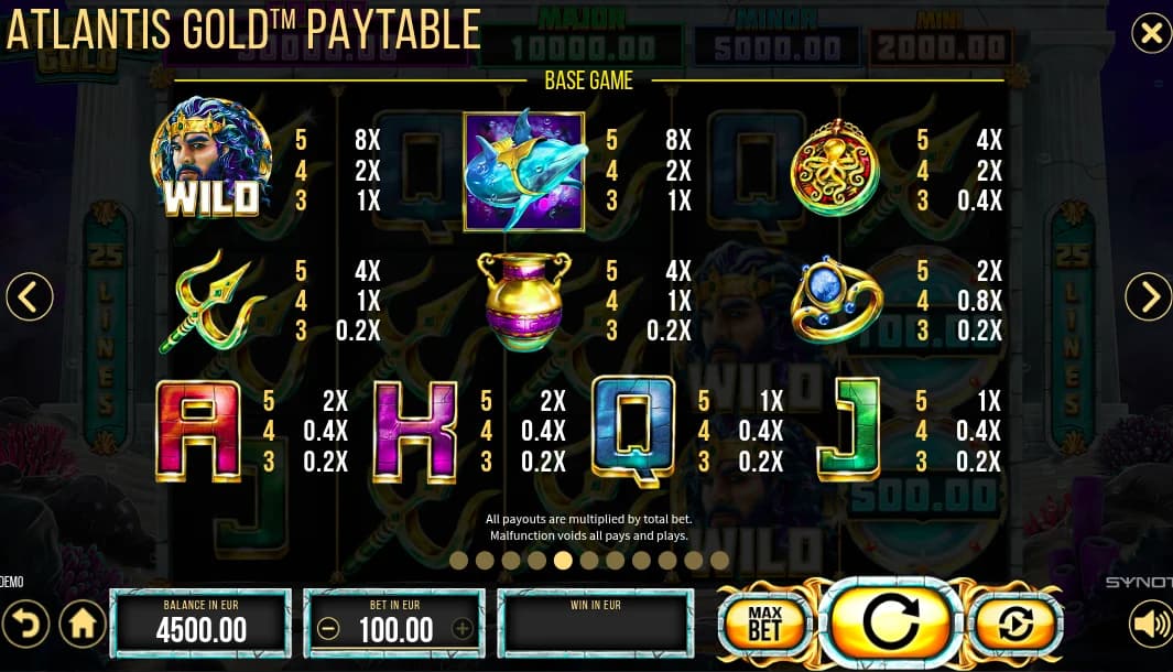 Atlantis Gold - SYNOT Games