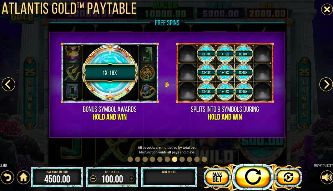 Atlantis Gold - SYNOT Games