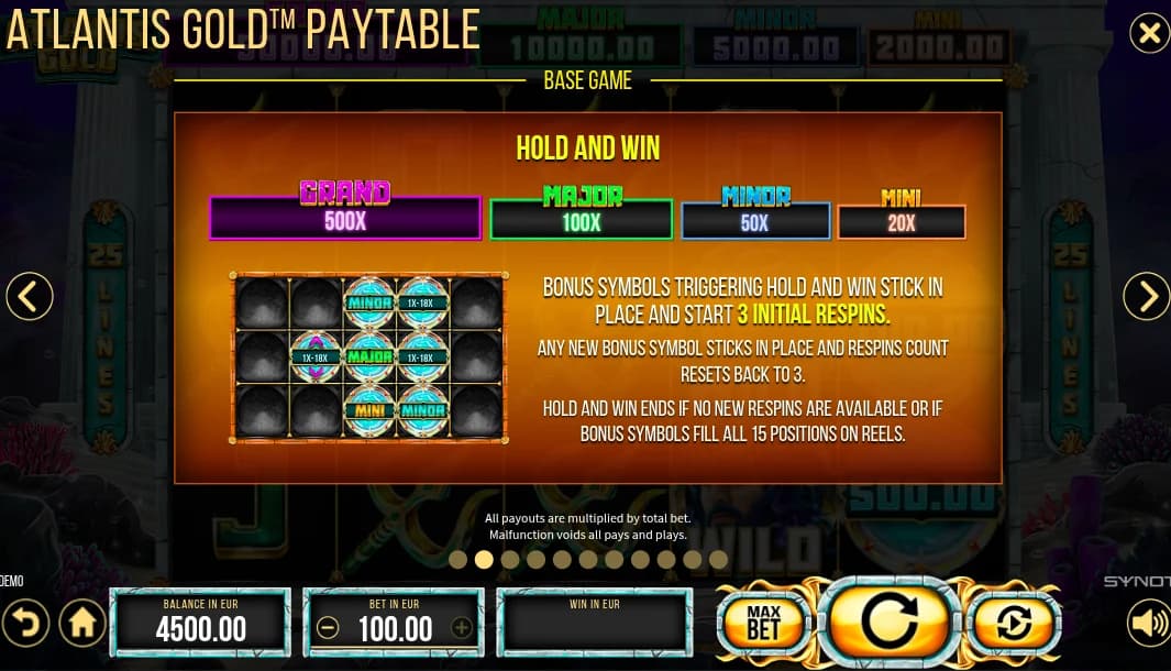 Atlantis Gold - SYNOT Games