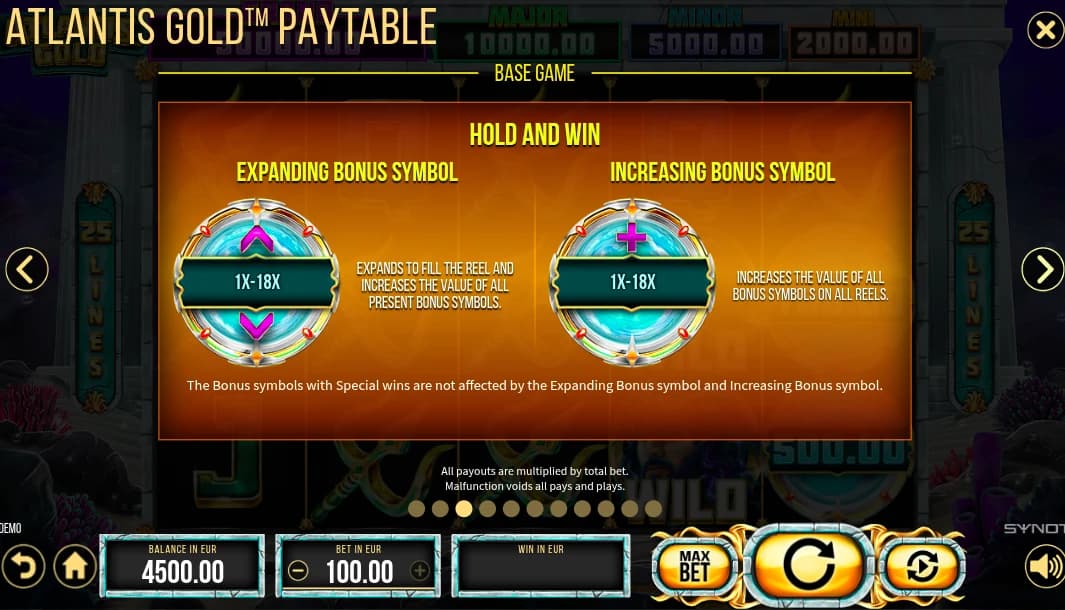 Atlantis Gold - SYNOT Games